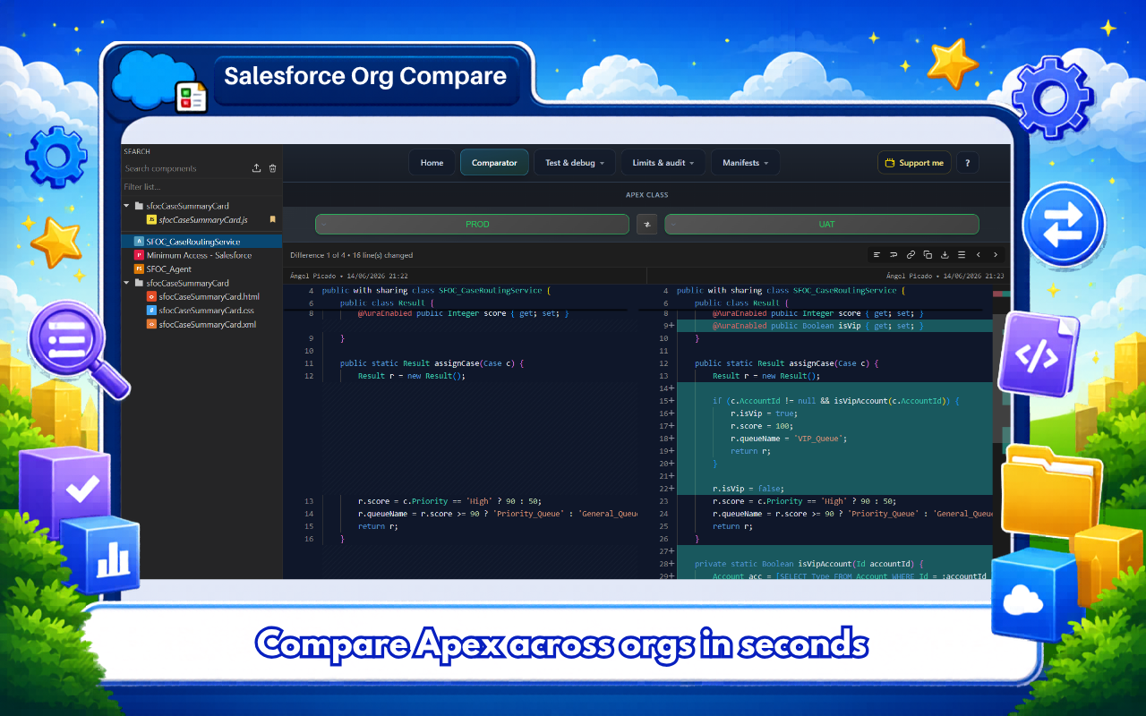 Apex class comparator across PROD and UAT orgs — Salesforce Chrome extension