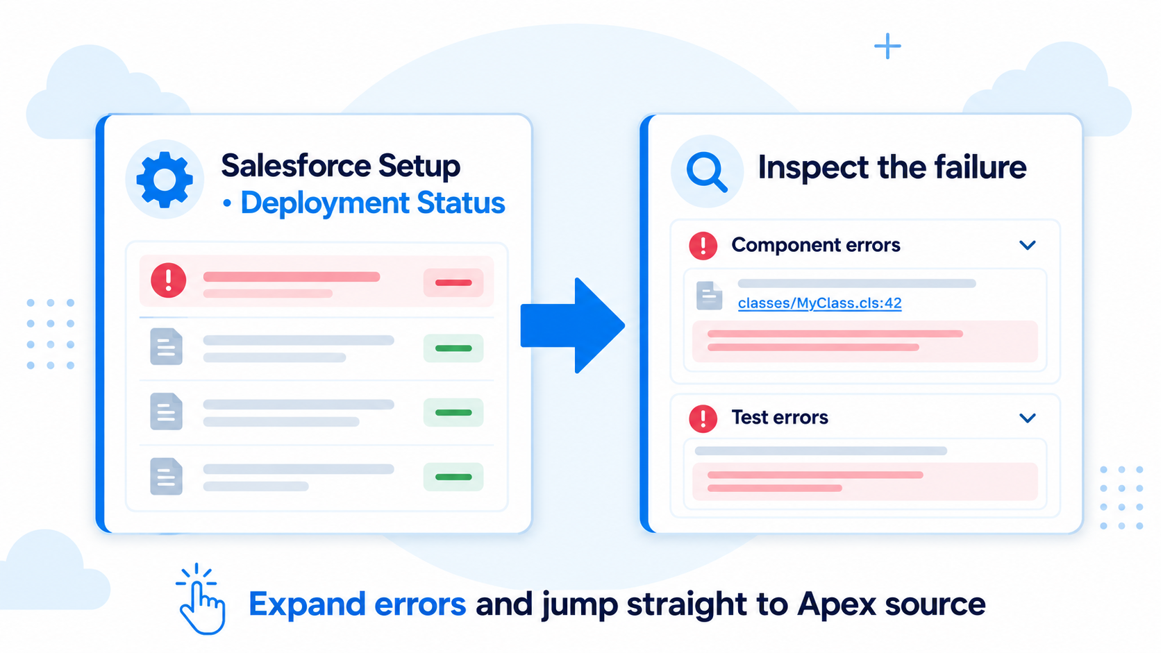 Diagnóstico de despliegues Salesforce con SFOC