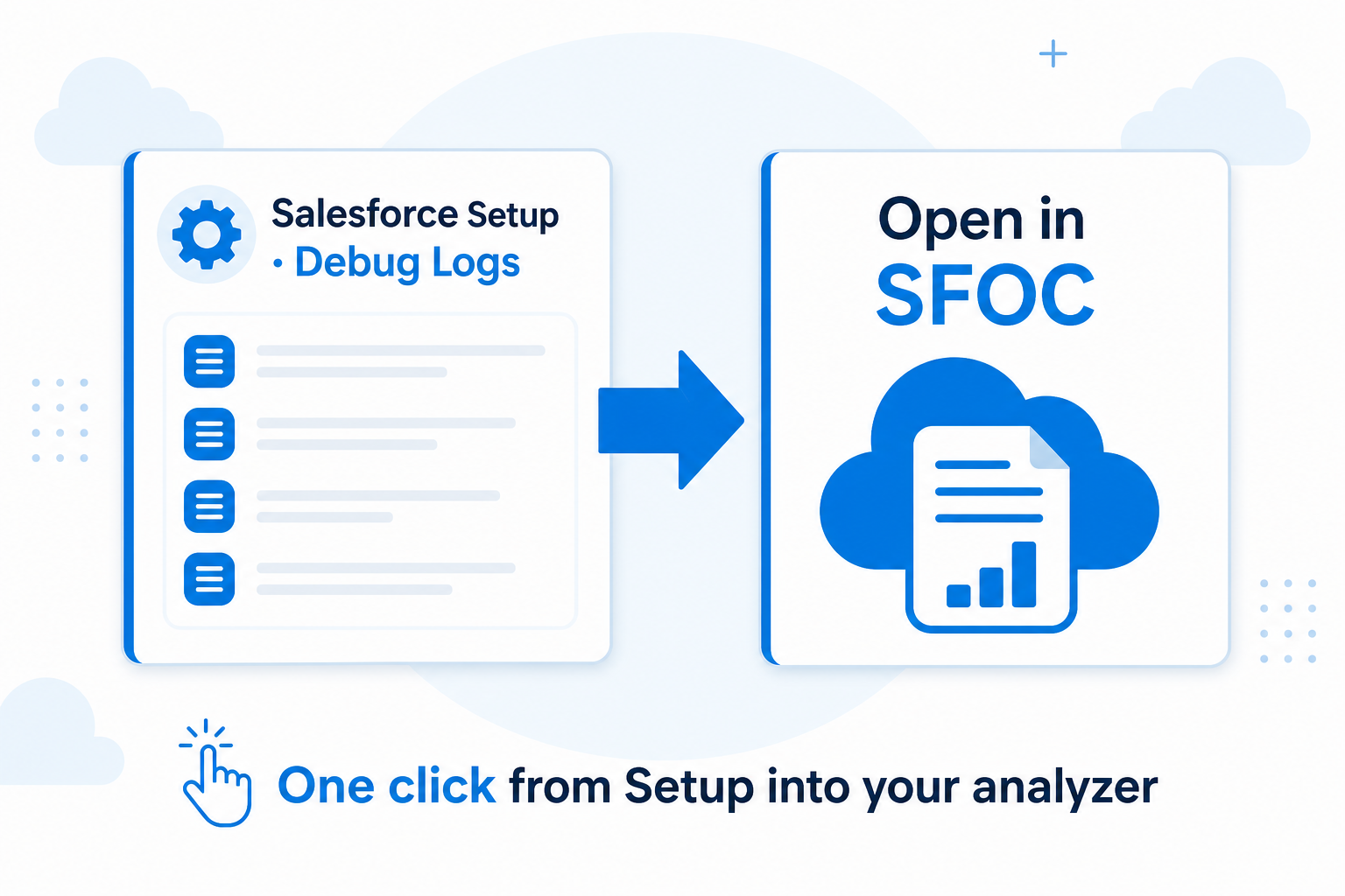 Abrir Debug Logs de Salesforce Setup en SFOC