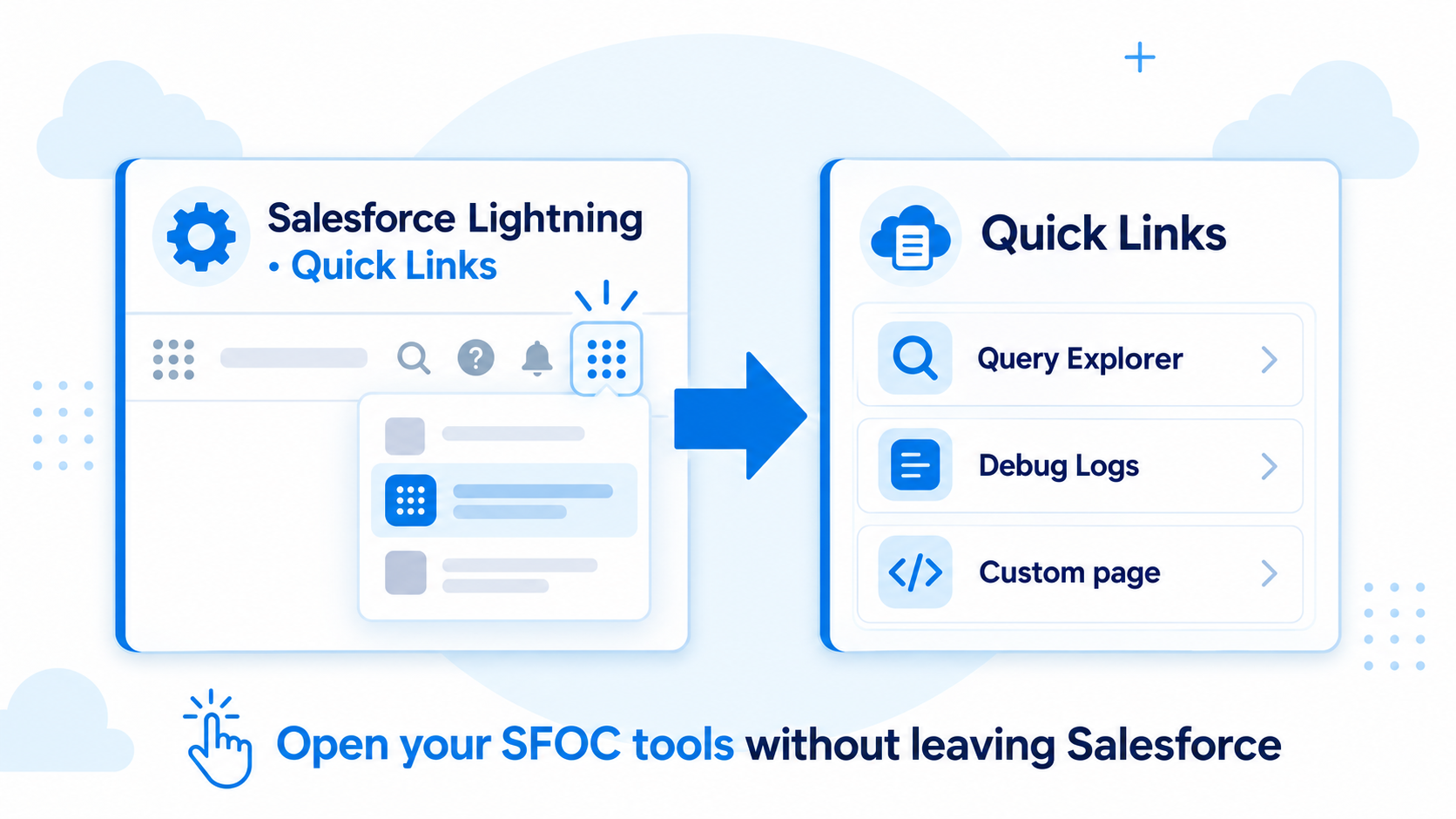 Quick Links de SFOC en Salesforce Lightning